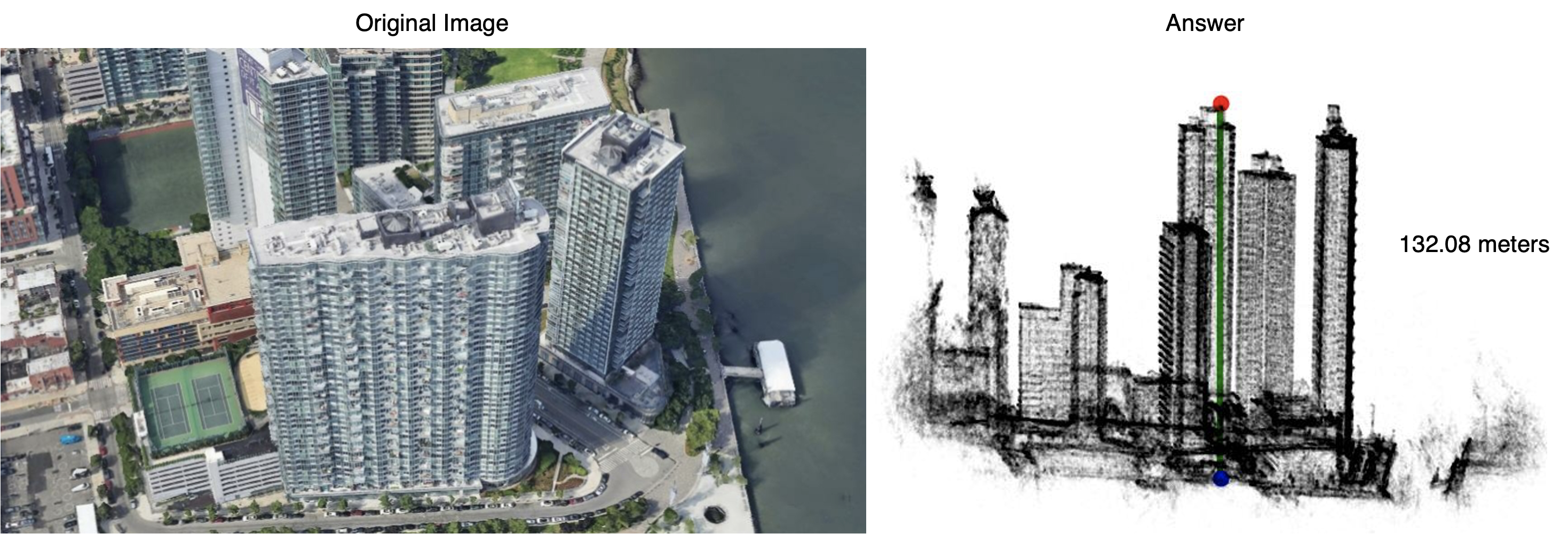 scaled image